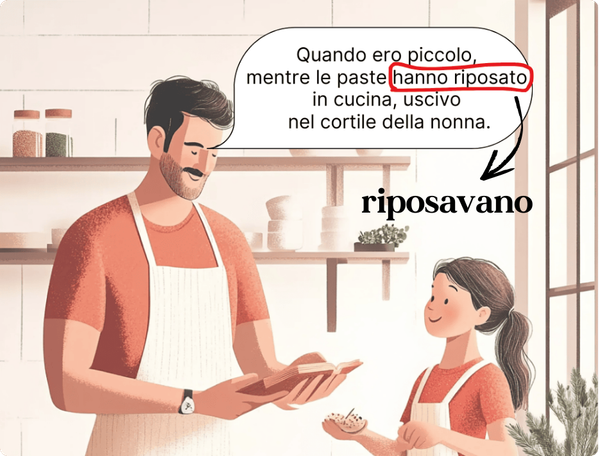 The Italian Imperfect Tense (L'imperfetto)